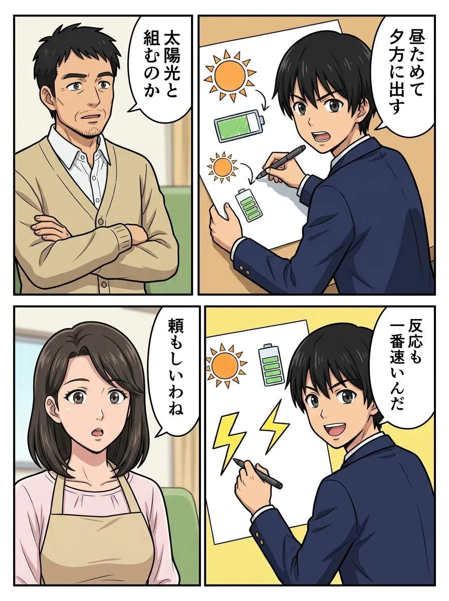 リク「昼ためて夕方に出す」／父「太陽光と組むのか」／リク「反応も一番速いんだ」／母「頼もしいわね」