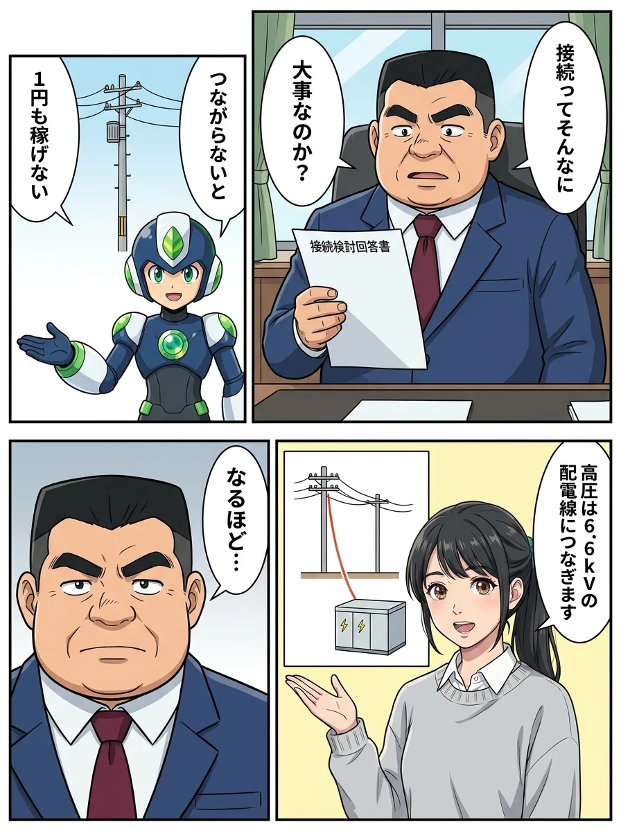 ケンジ「接続ってそんなに」/ケンジ「大事なのか?」/タンソーマン「つながらないと」/タンソーマン「1円も稼げない」/アオイ「高圧は6.6kVの」/アオイ「配電線につなぎます」/ケンジ「なるほど…」