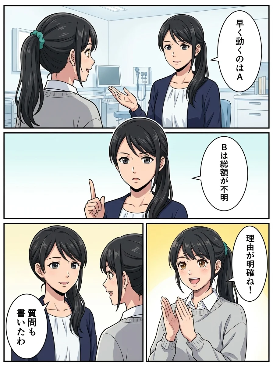 ナオミ「早く動くのはA」/ナオミ「Bは総額が不明」/アオイ「理由が明確ね!」/ナオミ「質問も書いたわ」